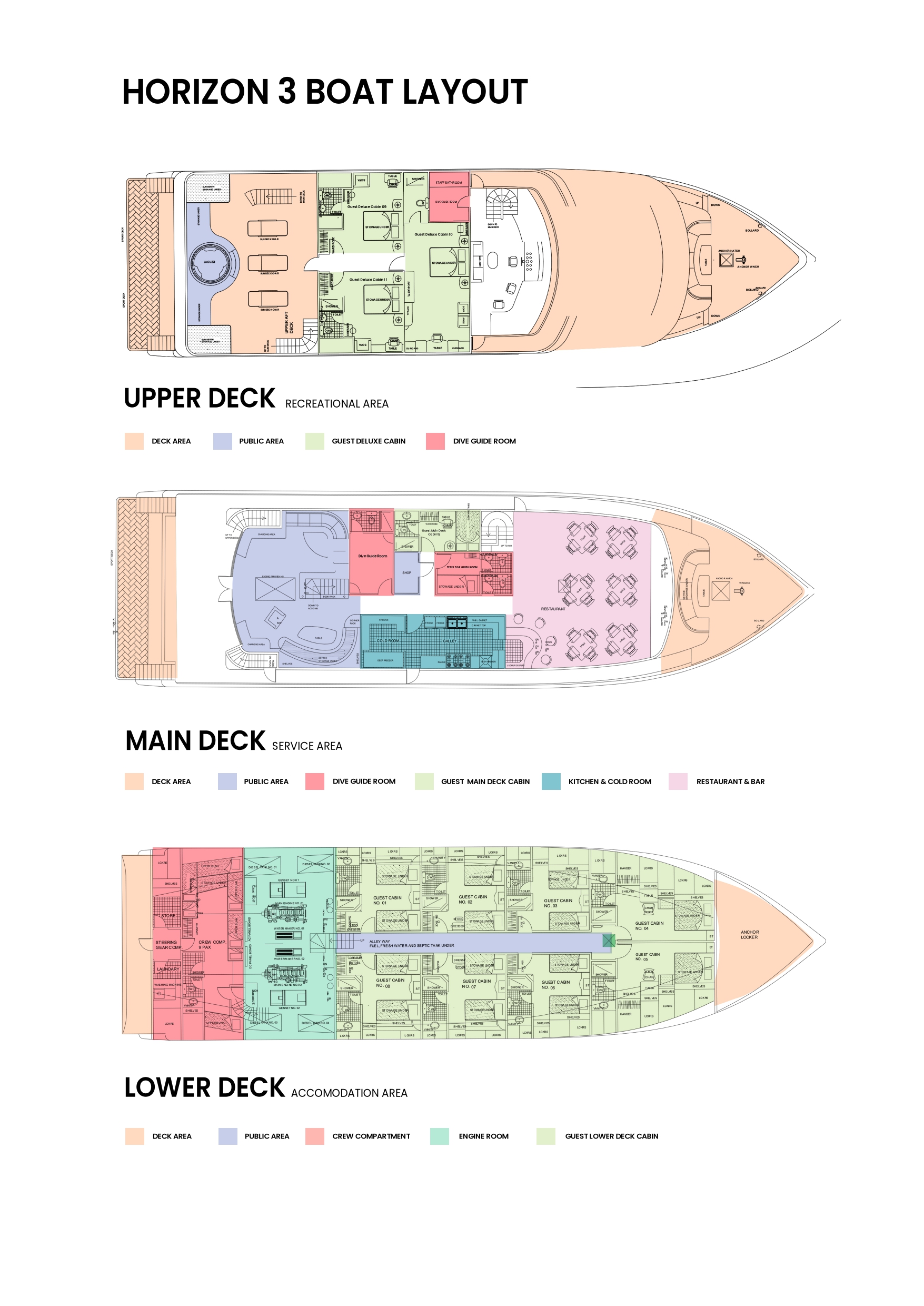 Horizon III Floor Plan